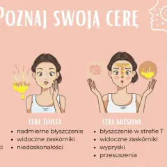 Jak określić rodzaj cery: 5 prostych kroków do poznania swojej skóry