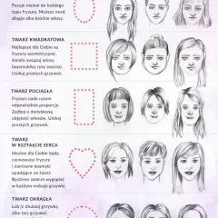 Jaka fryzura do jakiej twarzy? Dopasuj idealną dla siebie