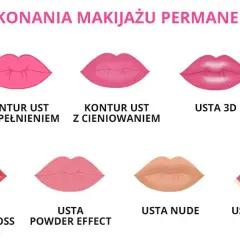 Makijaż permanentny ust: Ceny, rodzaje i koszty dodatkowe
