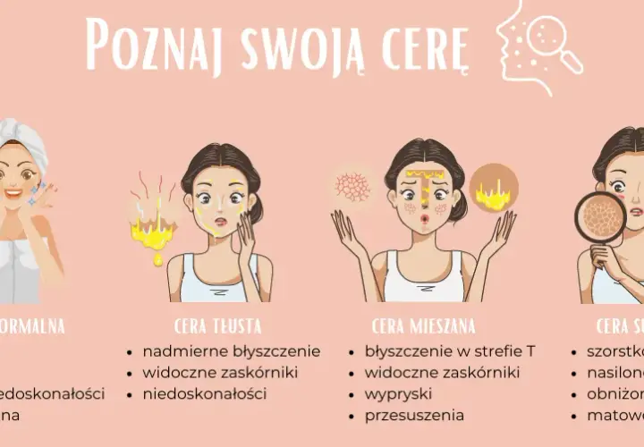 Jak określić rodzaj cery: 5 prostych kroków do poznania swojej skóry