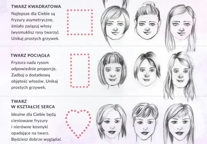 Jaka fryzura do jakiej twarzy? Dopasuj idealną dla siebie