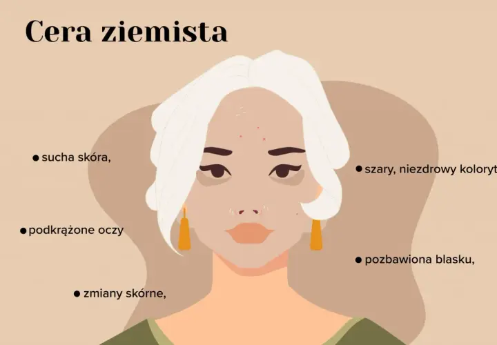 Ziemista cera: jak wygląda i jakie są jej cechy? Poznaj objawy