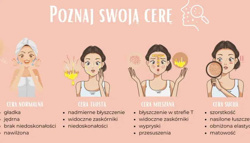 Jak określić rodzaj cery: 5 prostych kroków do poznania swojej skóry