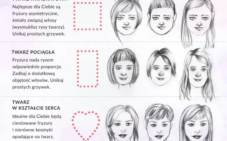 Jaka fryzura do jakiej twarzy? Dopasuj idealną dla siebie
