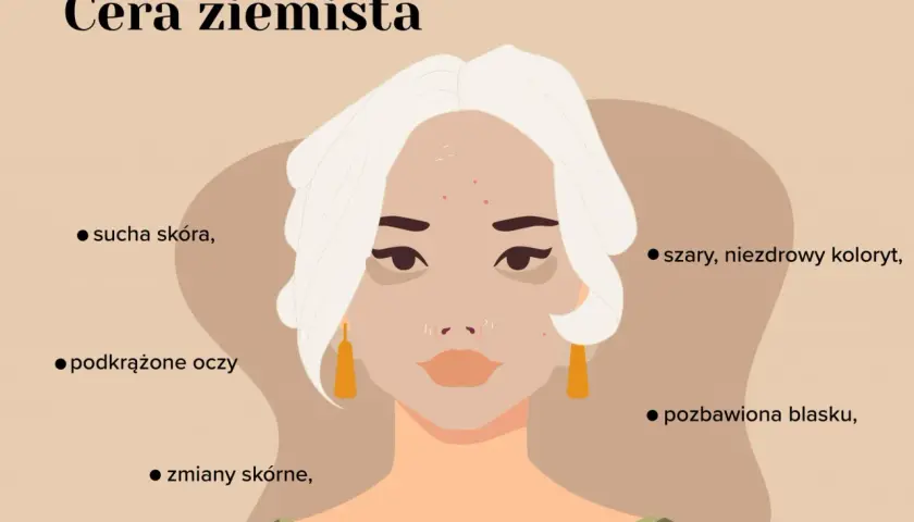 Ziemista cera: jak wygląda i jakie są jej cechy? Poznaj objawy