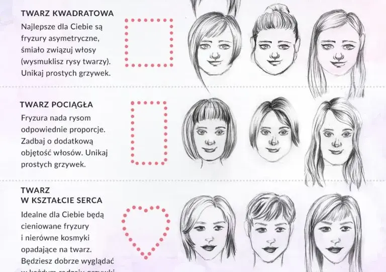 Jaka fryzura do jakiej twarzy? Dopasuj idealną dla siebie