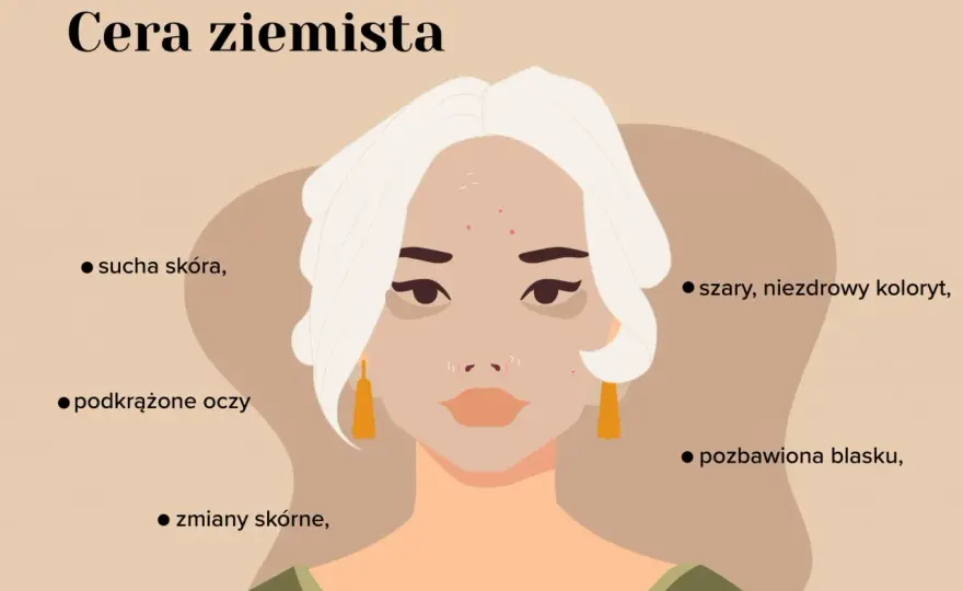Ziemista cera: jak wygląda i jakie są jej cechy? Poznaj objawy