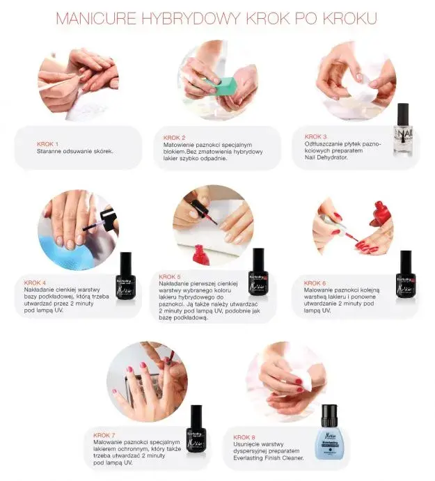 Manicure hybrydowy krok po kroku: Jak zrobić w domu łatwo i szybko
