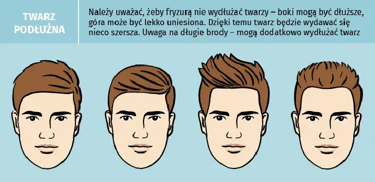 Zdjęcie Jak dobrać idealną fryzurę do kształtu twarzy - praktyczne porady